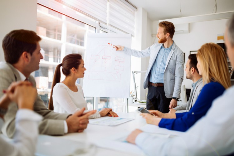 Formation Management commercial